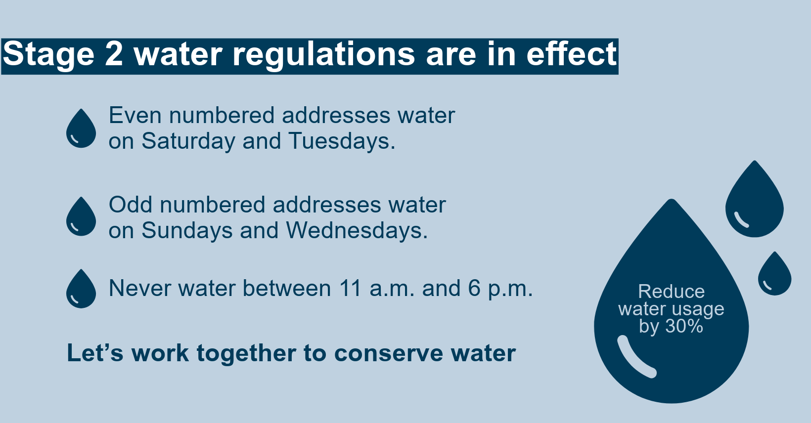 Stage 2 Water restrictions Stage 2 Water restrictions